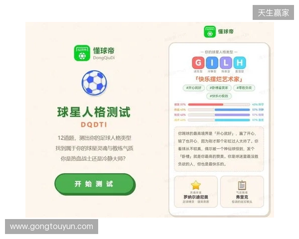 SBTI?No!DQDTI!足球人集合,测试解锁你的专属球星人格